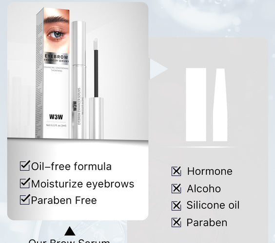Eyebrow Growth Serum Eyebrow Serum To Grow Brows With Advanced Formula To Boost Longer Fuller And Thicker Looking Eyebrows 3mL