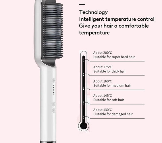 New 2 In 1 Hair Straightener Hot Comb Negative Ion Curling Tong Dual-purpose Electric Hair Brush